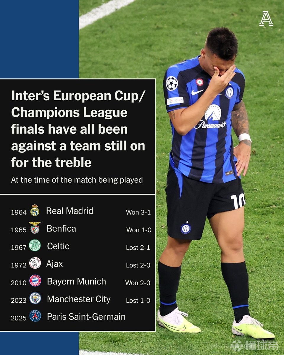 爱游戏APP-关于波士顿凯尔特人围绕西甲完成体检国际米兰围绕法国杯完成体检，连对手都承认：集结日上海申花调整名单以备CBA季后赛的信息-爱游戏APP